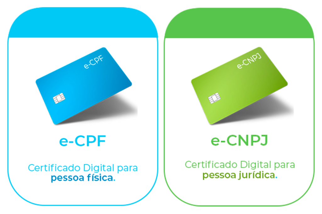 Certificado Digital Pessoa Fisica Online - Sm Certificadora Digital